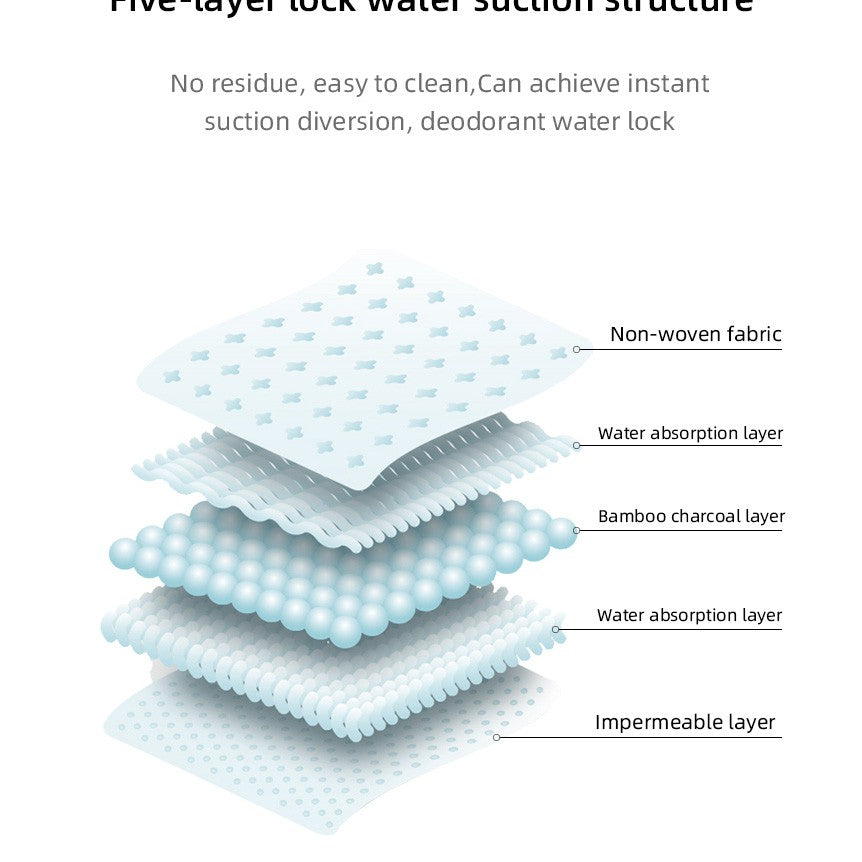 Dono Carbon Fiber Training Pad S/M/L/XL