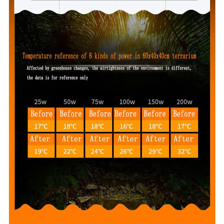 Ceramic Heater Lamp Black