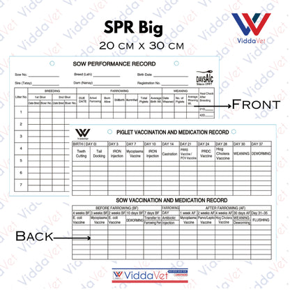 Sow Performance Card PVC