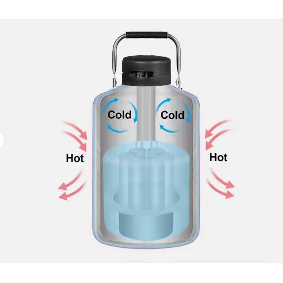 Liquid Nitrogen Container Tank 2L
