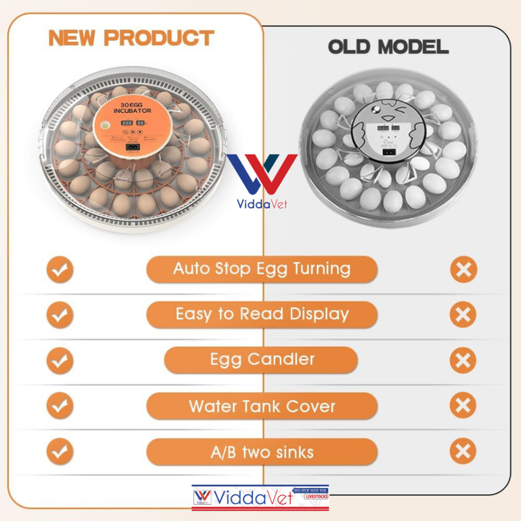 Automatic Egg Incubator 30 Eggs Capacity