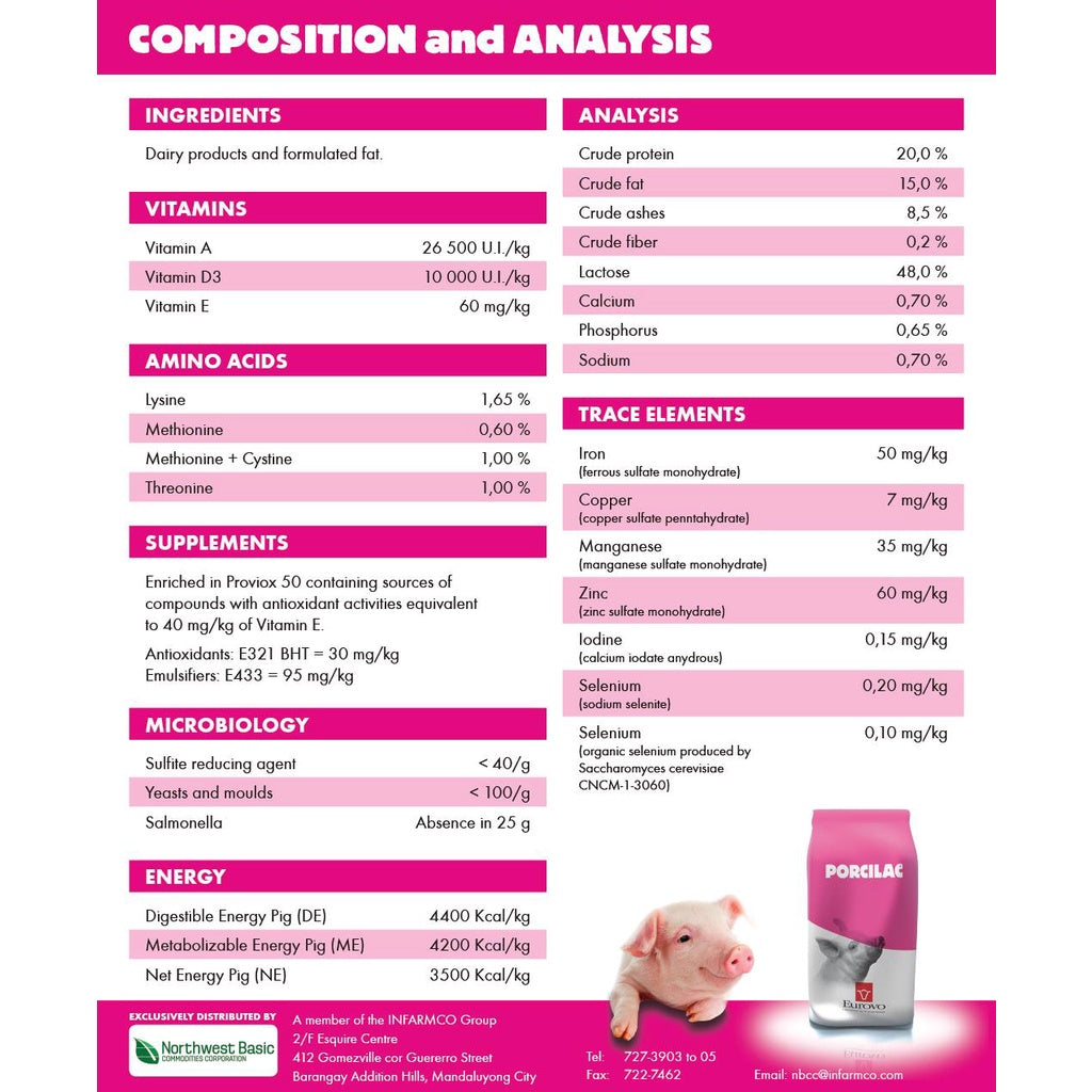 Porcilac Piglets Milk Replacer (500g/1 kilo)