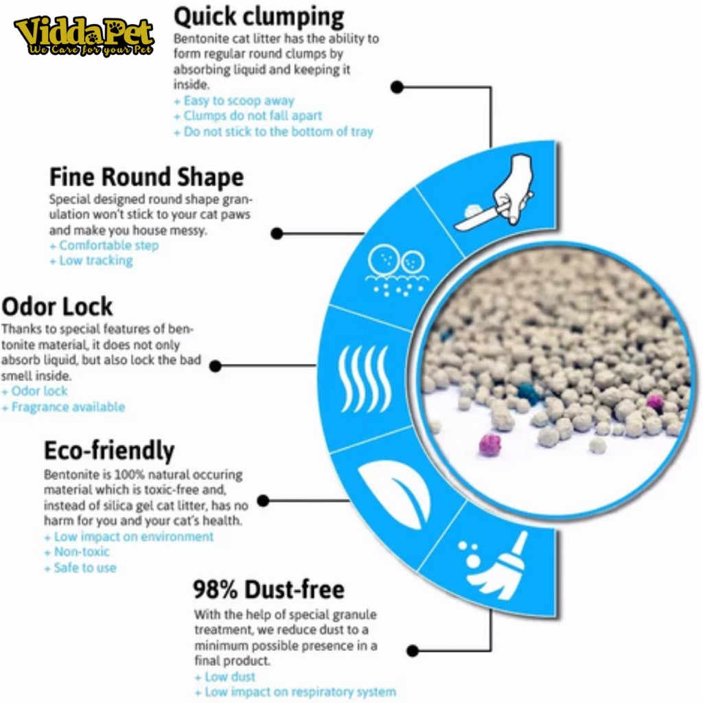 Premium Cat Litter Sand Coffee Scent 10L 8kgs