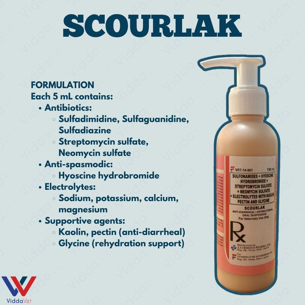 Scourlak Diarrhea Support 150ml - Fast Relief Oral Solution for Animals ...