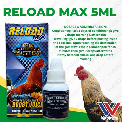Reload Max 5ml