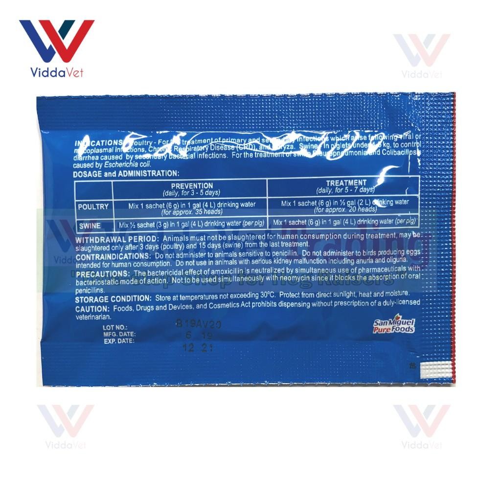 Amoxil-V 6Grams