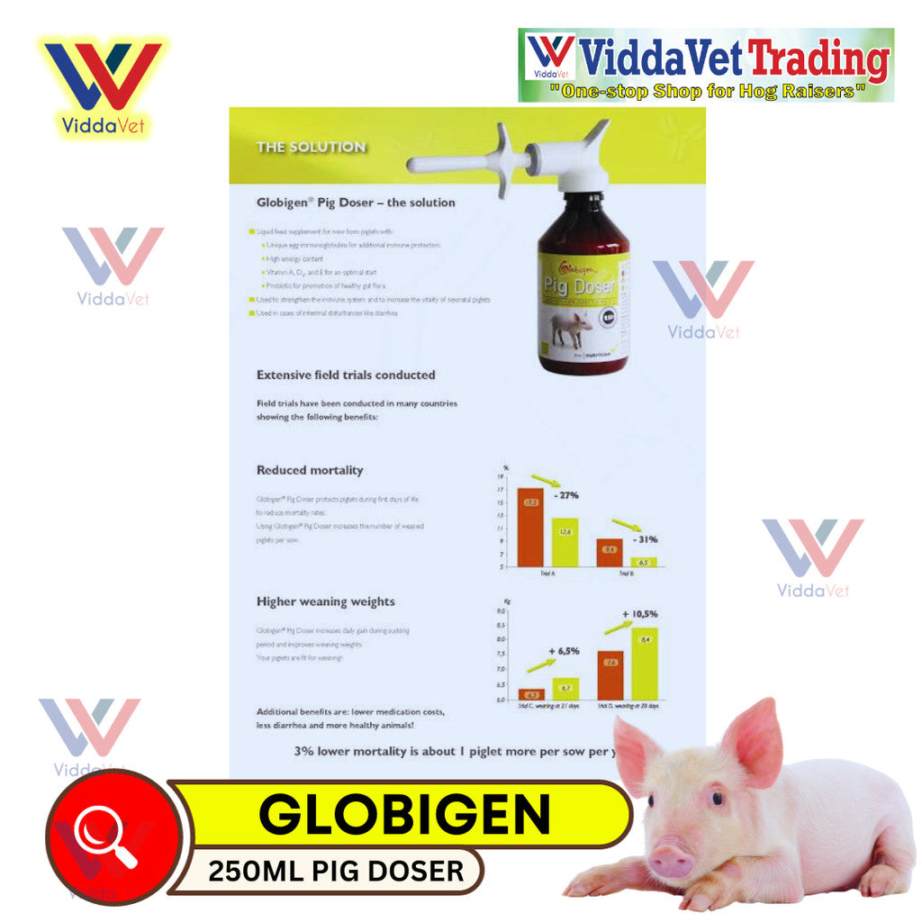 Globigen Pig Doser 250ml